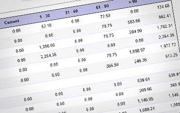 Largest Oklahoma Factoring Companies Accounts Receivables Finance